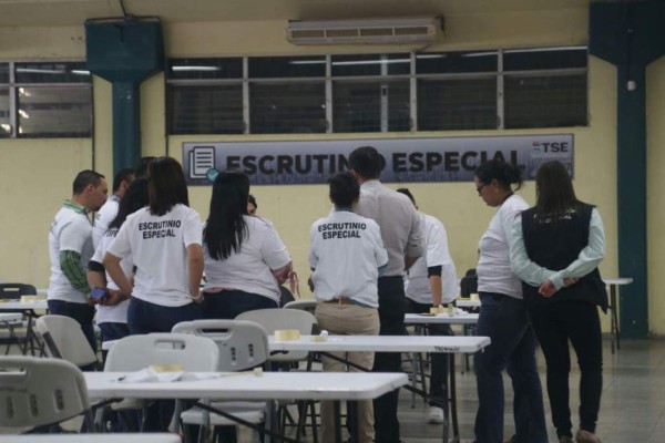 Cronología de la crisis electoral en Honduras